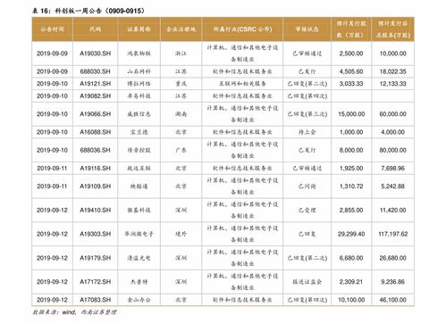 601020锑矿上市公司储量排名与材料技术推广服务解析