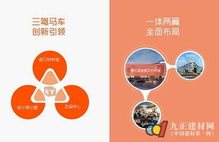 从“中心”到“生态” 高端材料中心的模式升级与材料技术推广服务转型